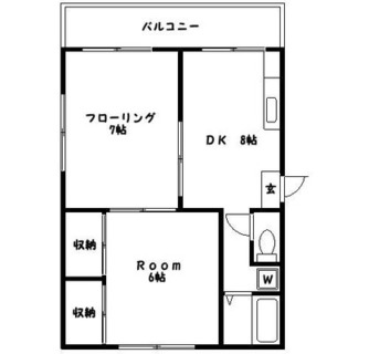 東京都豊島区北大塚３丁目 賃貸マンション 2DK