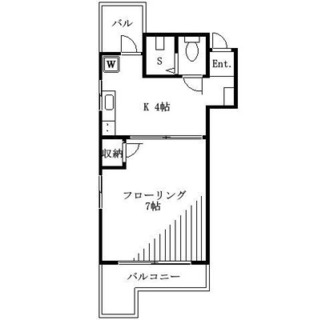 東京都新宿区西早稲田３丁目 賃貸マンション 1K