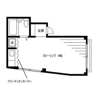 東京都豊島区南池袋１丁目 賃貸マンション 1R