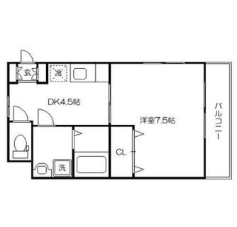 東京都豊島区高田１丁目 賃貸マンション 1DK