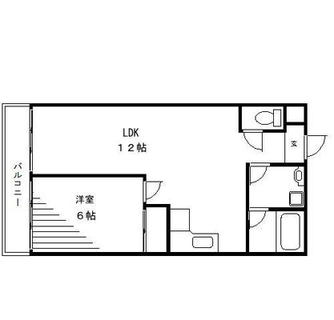 東京都豊島区高田１丁目 賃貸マンション 1LDK